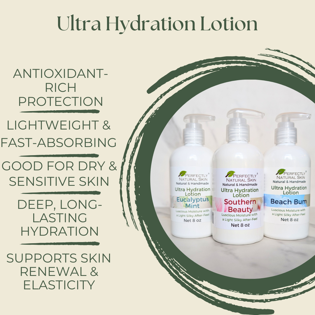 Ultra hydration body lotion 8 oz showing lineup of available scents, natural moisturizing body lotion bottles